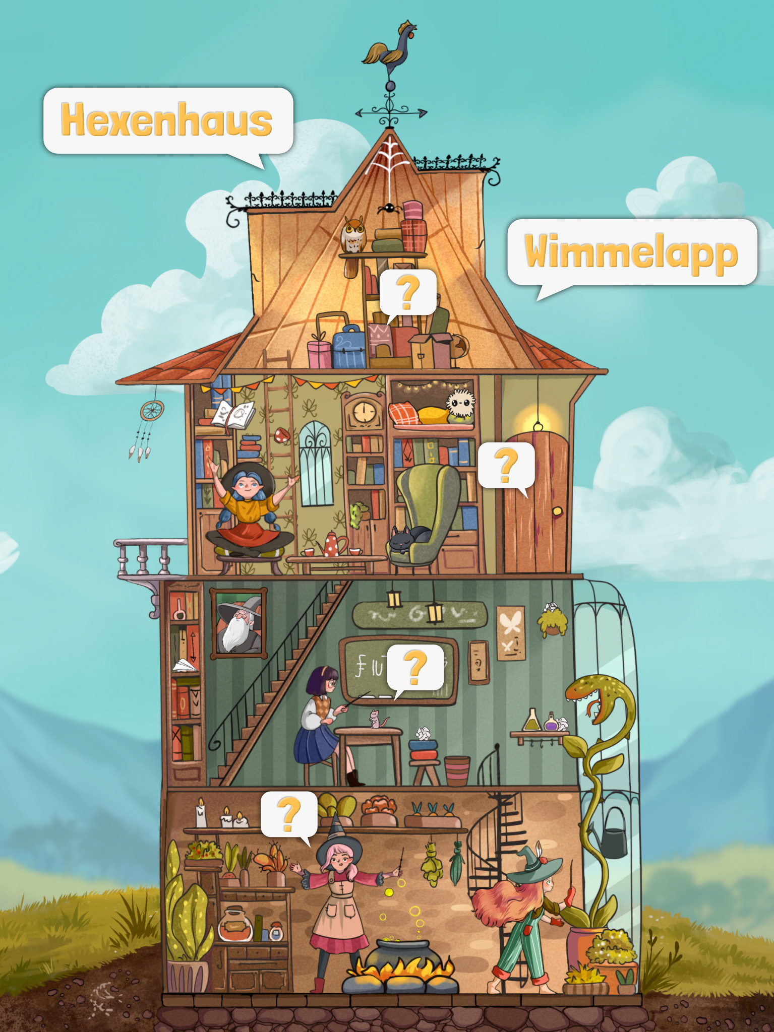 WitchHouse_UpperFloor